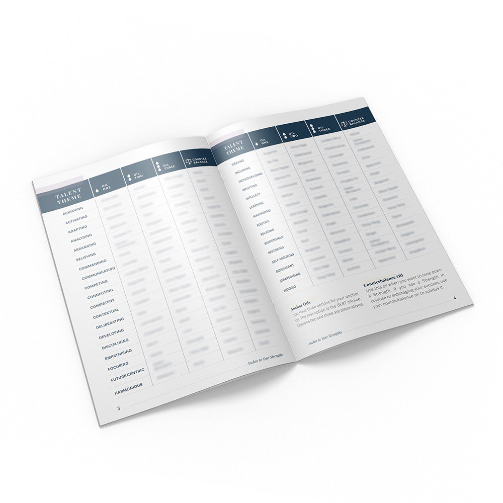 Anchor to your Strengths Booklet
