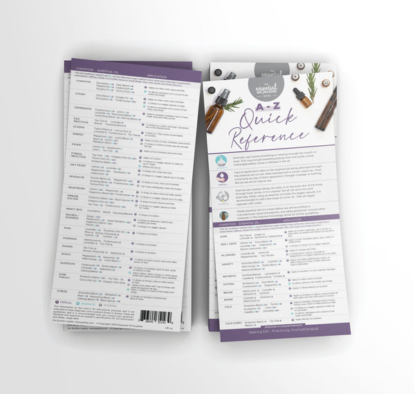 Quick Reference A-Z Rack Card (pk of 25) - EOS ZA