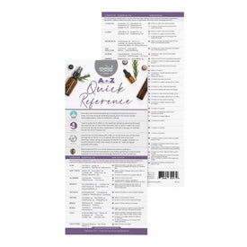 Quick Reference A-Z Rack Card (pk of 25)