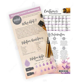 Dilution & Ratio Guidelines Web 2