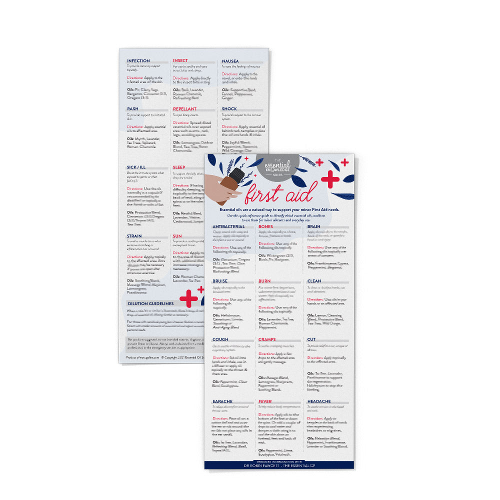 First Aid Rack Card (25 PACK)
