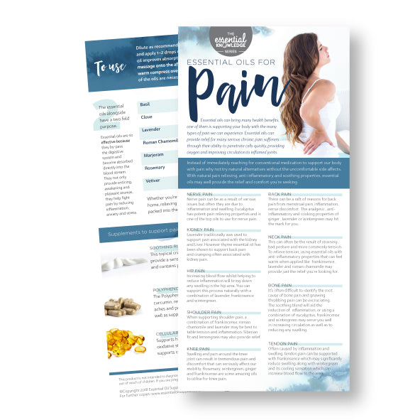 Pain Rack Card (Single)