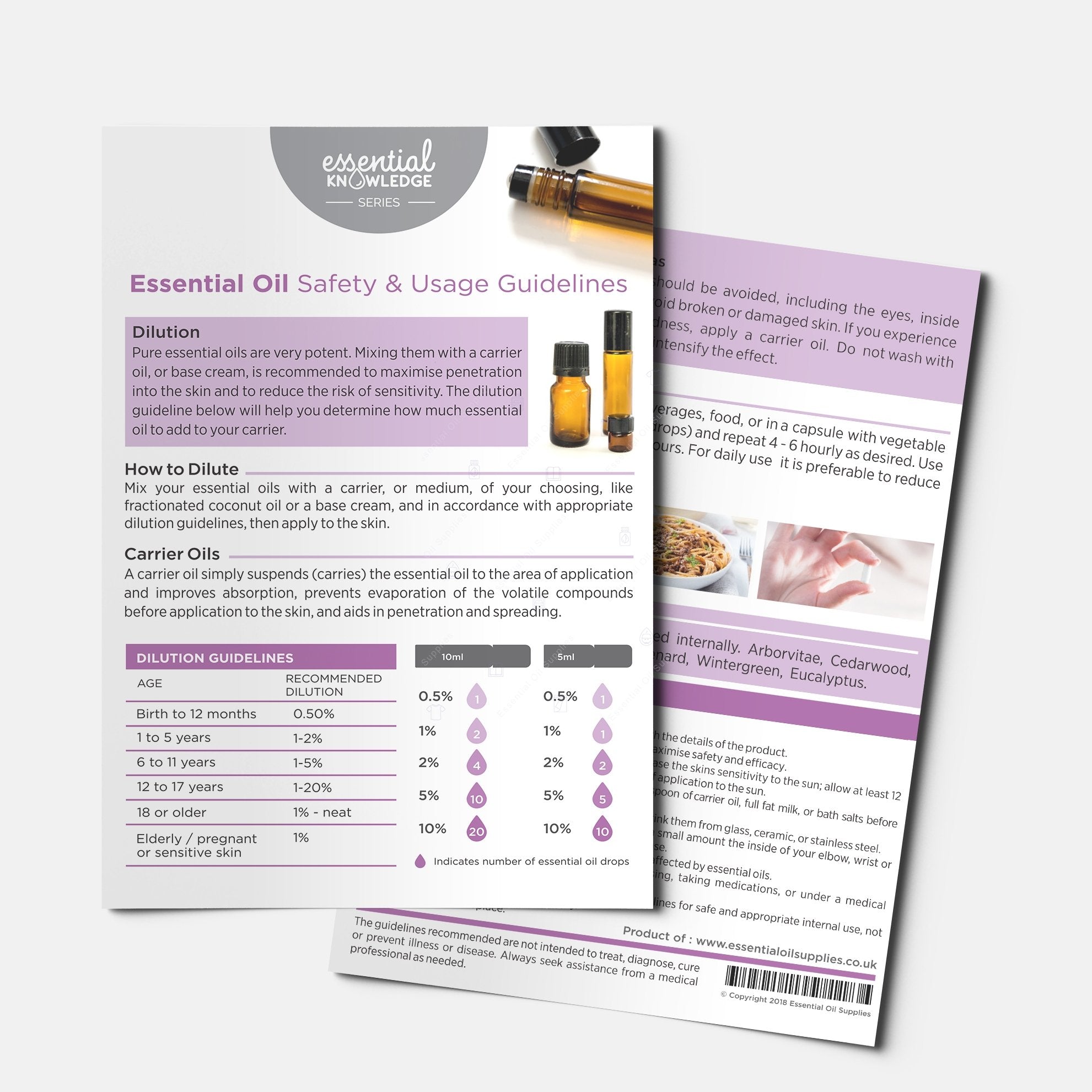 Safety & Usage mini tearpad