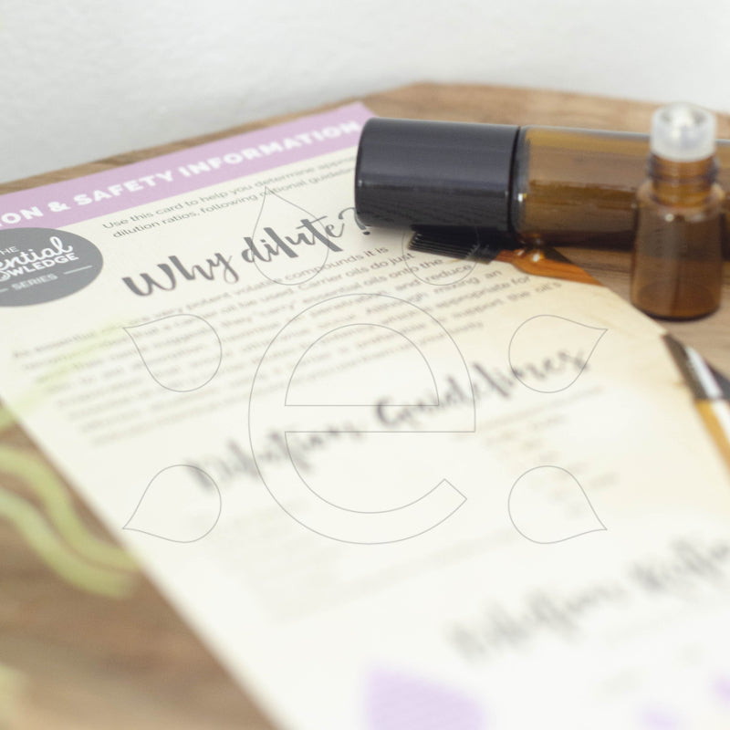 Essential Knowledge Series:  Dilutions & Safety Information Rack Card (Single) Education